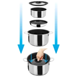 Brunner Academy High 7+1 - Set De Pots