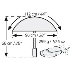 Euroschirm Birdiepal Octagon - Parapluie 17 Euroschirm Birdiepal Octagon - Parapluie -Viandoris Soldes Magasin euroschirm birdiepal octagon parapluie bf 1 detail 6