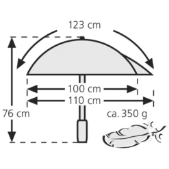 Euroschirm Sac à Dos Swing - Parapluie