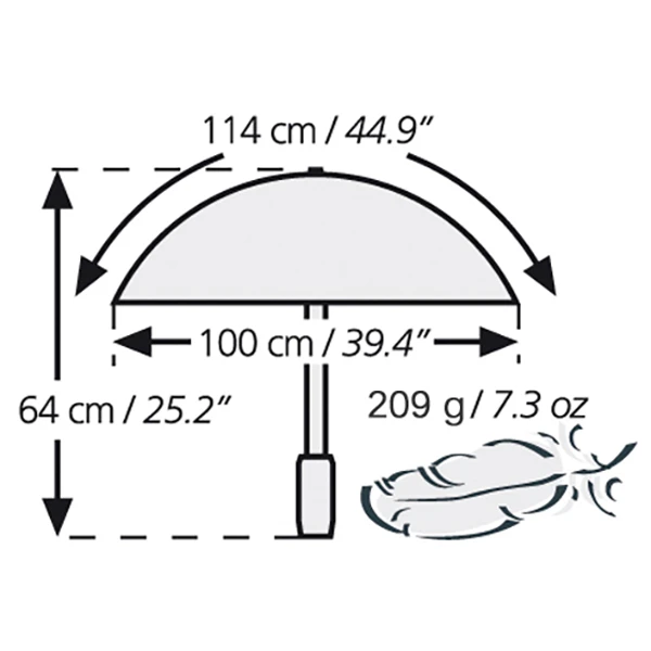 Euroschirm Swing Liteflex - Parapluie 3 Euroschirm Swing Liteflex - Parapluie – Image 3