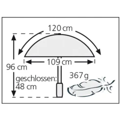 Euroschirm Telescope Handsfree - Parapluie -Viandoris Soldes Magasin euroschirm telescope handsfree parapluie bf 1 detail 2