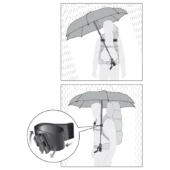 Euroschirm Telescope Handsfree - Parapluie -Viandoris Soldes Magasin euroschirm telescope handsfree parapluie bf 1 detail 3